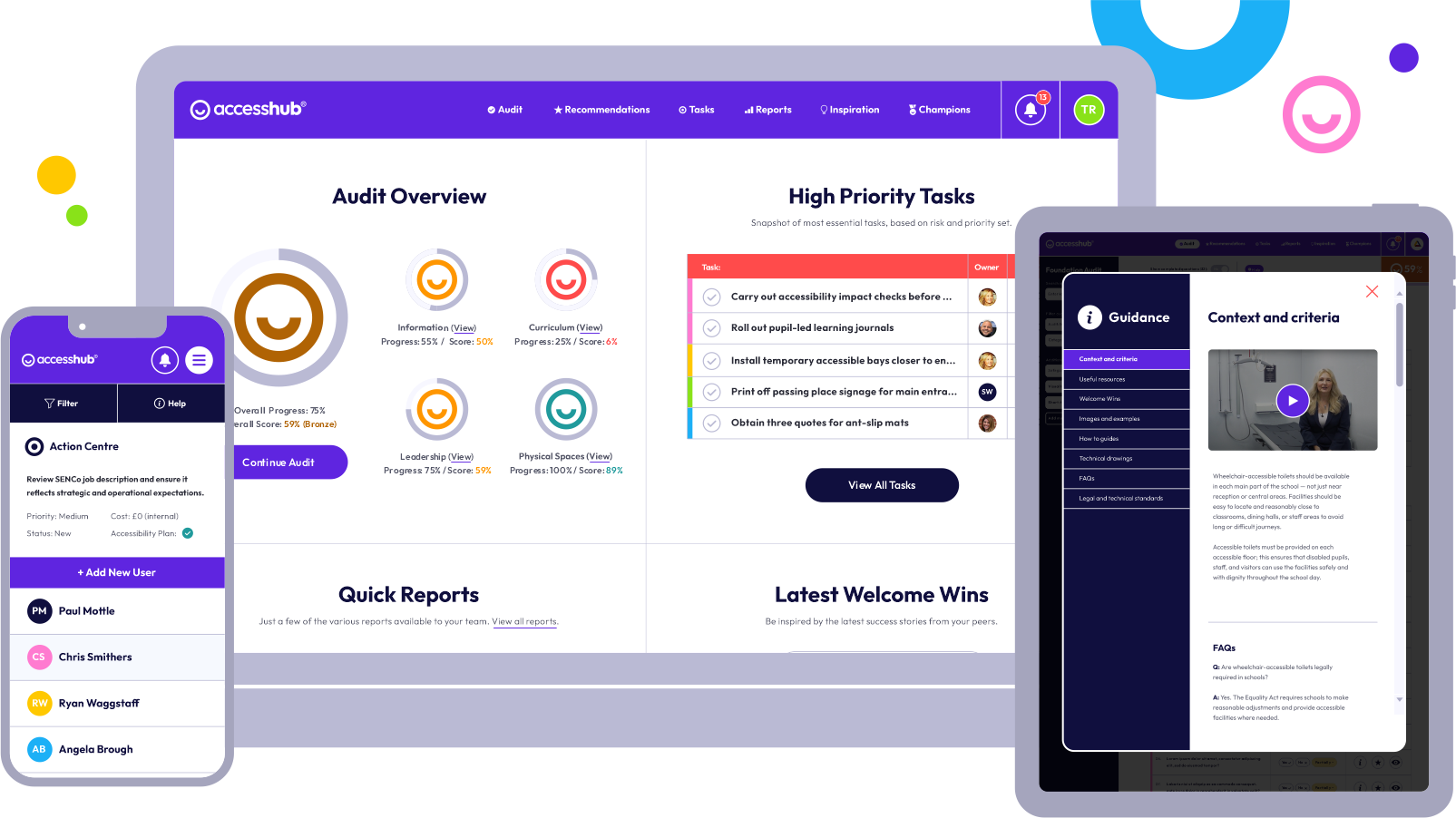 Laptop and mobile screens showing dashboards from AccessHub platform