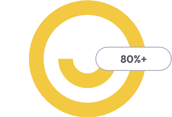 Gold awarded for an overall accessibility score of 80% or above