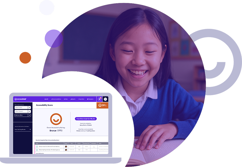 AccessHub scoring dashboard displayed on a laptop screen